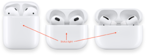 AirPods and AirPods Pro Status Light